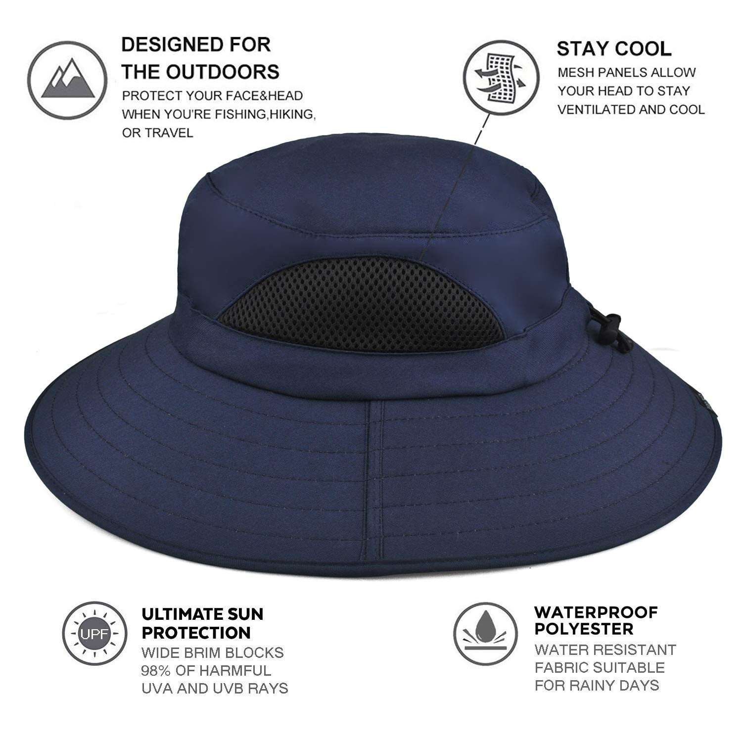 This Packable, Waterresistant Sun Hat Is Wildly Popular On Amazon